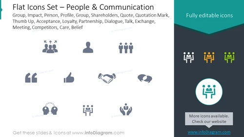 Flat icons set: people, communication group, impact