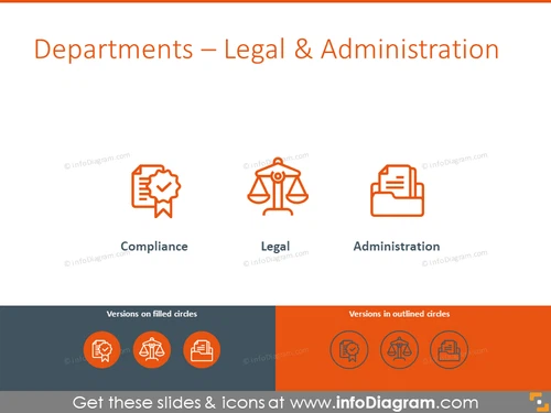 Legal and administration symbols: compliance, legal, administration
