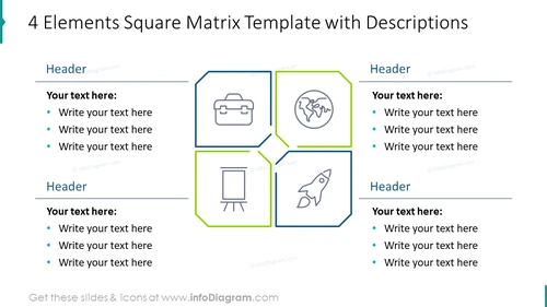 Four elements square matrix template with descriptions