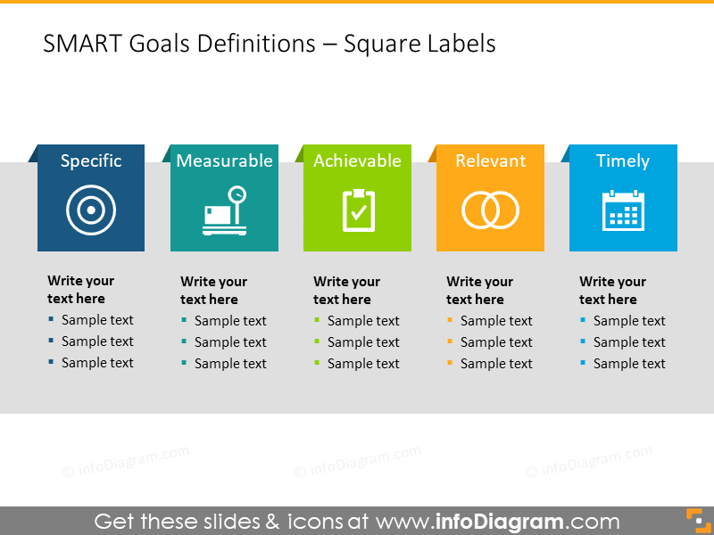 SMART goals definitions with square labels