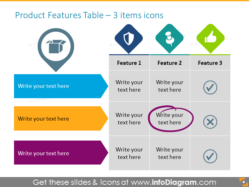 Arrow-shaped Table for describing Product Features with Icons