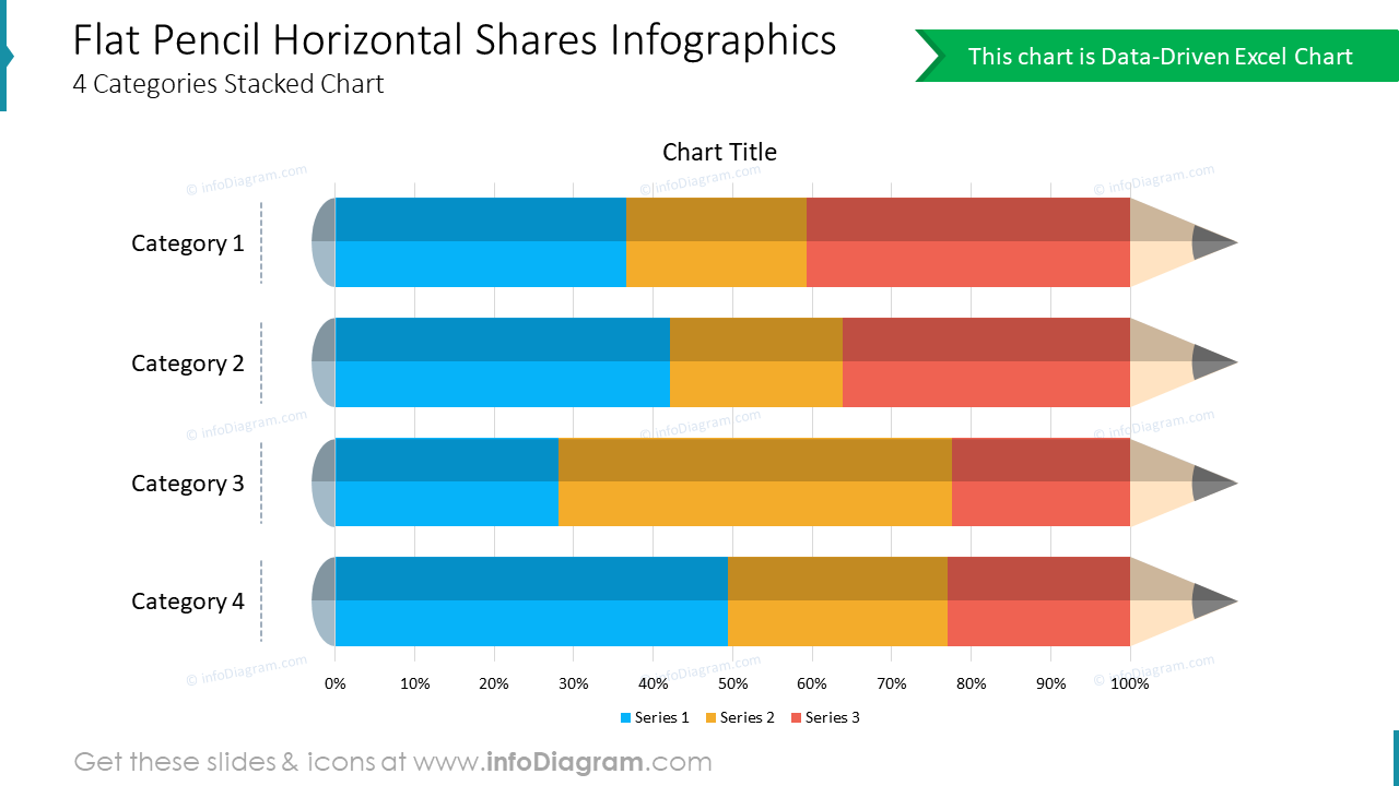Flat Pencil Horizontal Shares Infographics 4 Categories Stacked Chart
