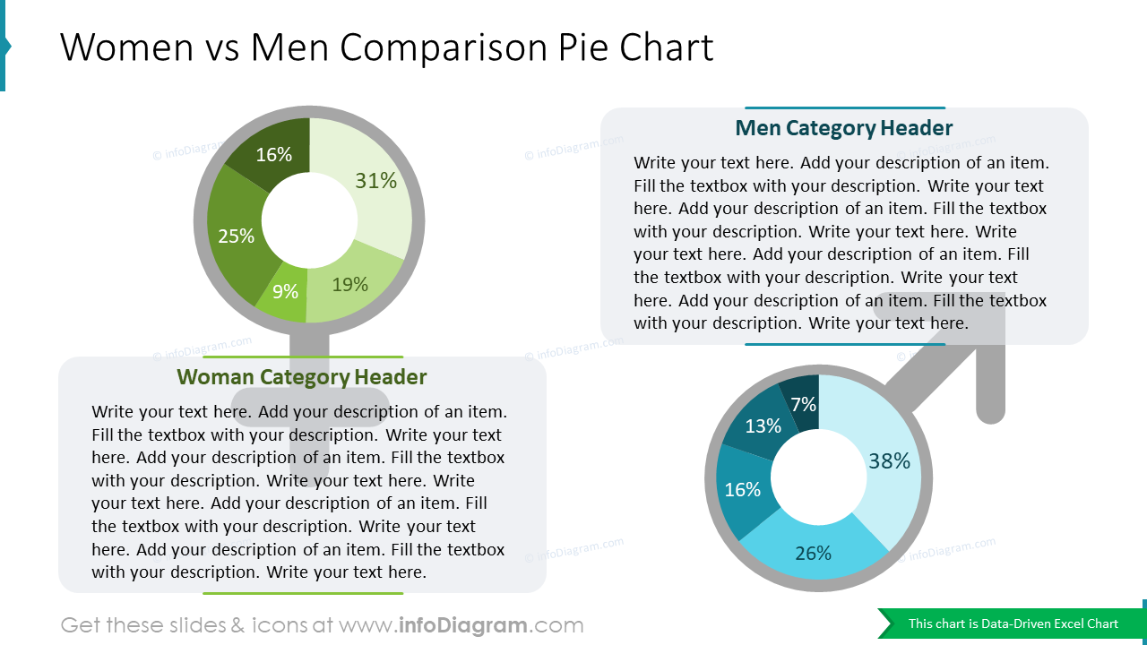 Men and women powerpoint