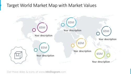 Target World Market Map with market values in outline style