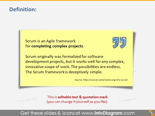 What is Scrum? Scrum Definition Agile Framework