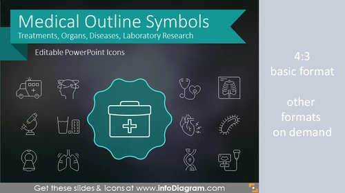 Medical Signs and Outline Health Symbols for presentations (PPT icons)