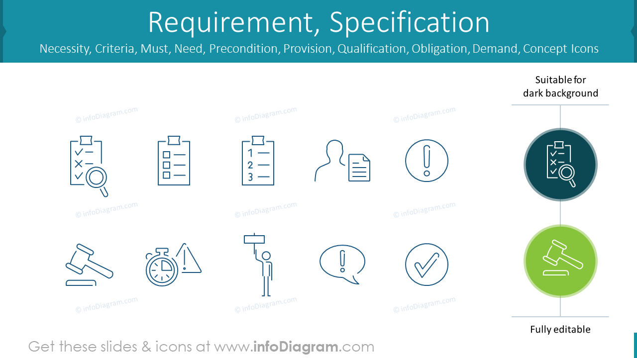 Requirement Specification