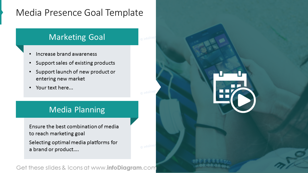 Media presence goal template 