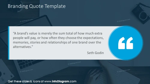 Company Brand Quote PowerPoint Slide
