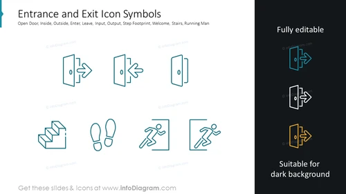 Entrance and Exit Icon Symbols