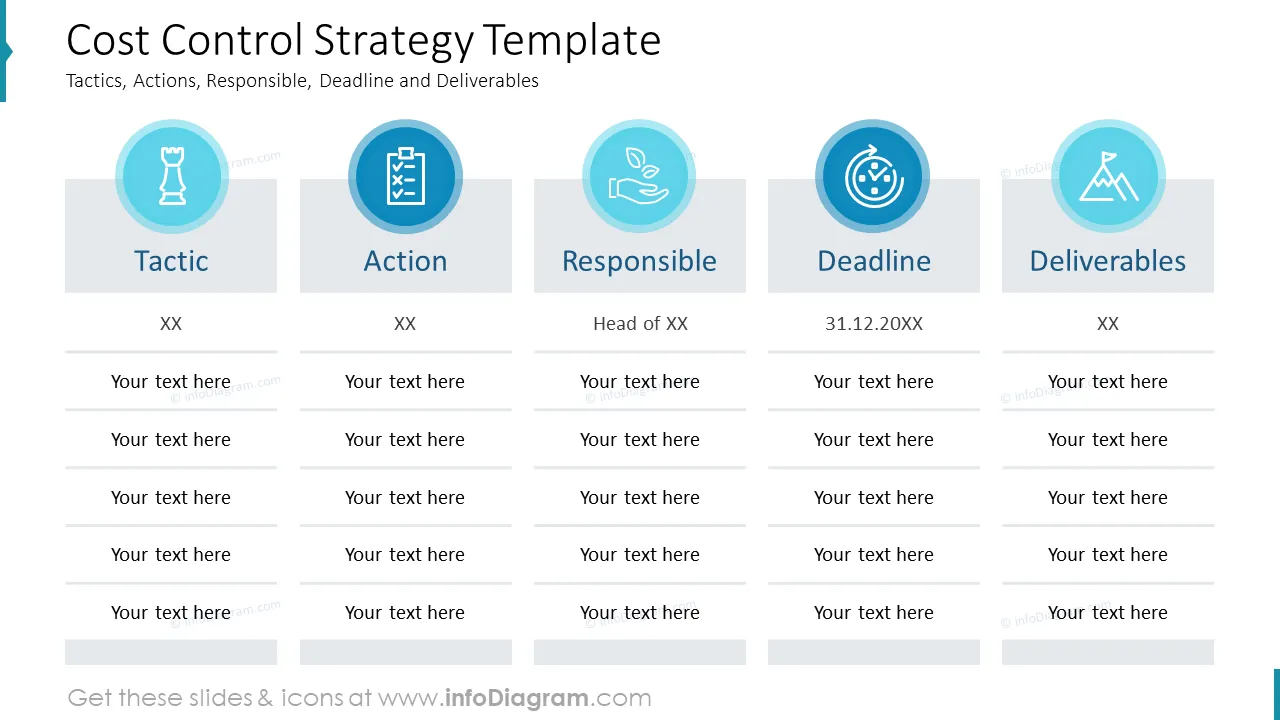 Cost Control Strategy Template