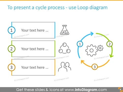 three circles infographics template slide