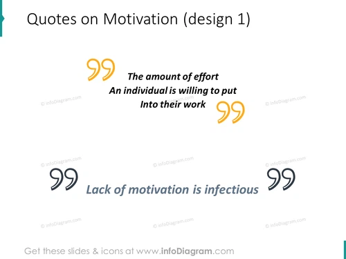 motivation quote quotation marks icons ppt clipart