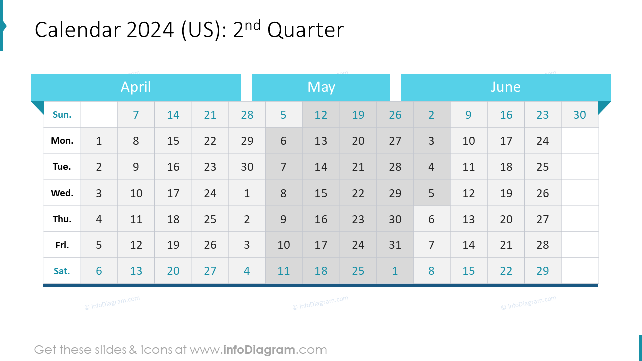 Calendar 2024 (US) 2nd Quarter