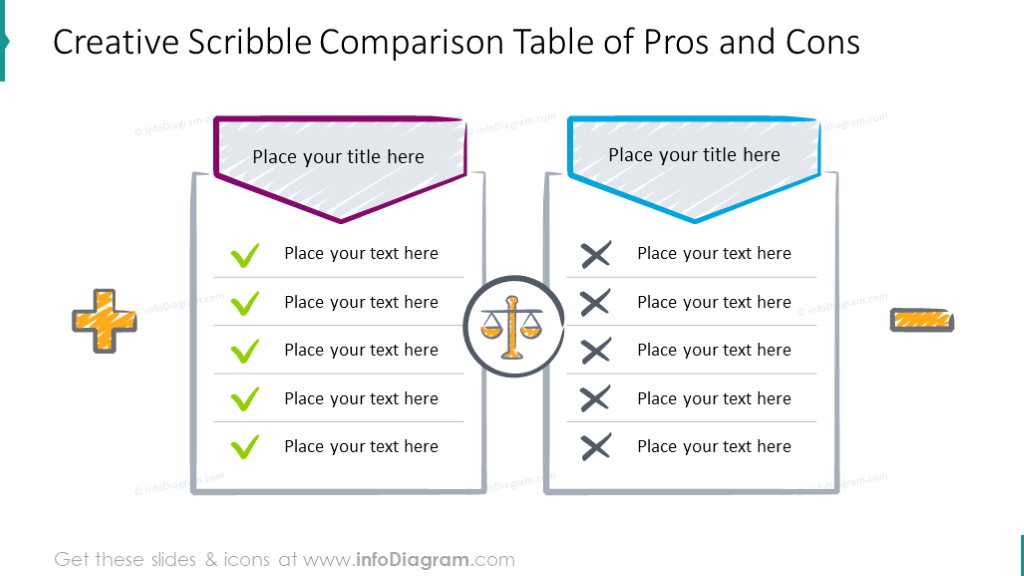 Pros and cons analysis illustrated with a scribble comparison table