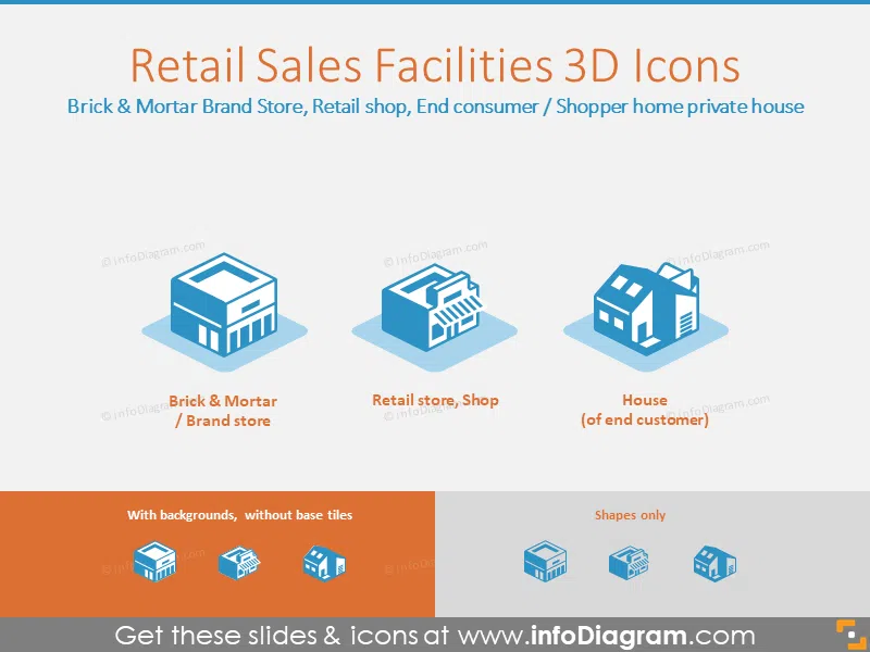 Example of Retail Sales Facilities 3D Icons