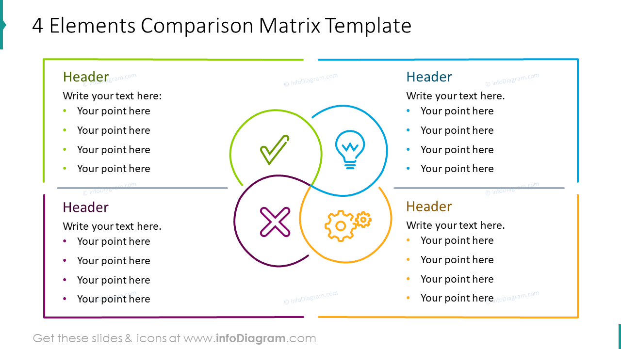 Four elements comparison matrix template