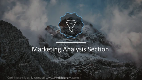 Marketing analysis section slide on a mountain picture background
