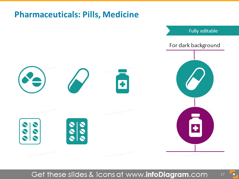 Pharmaceuticals, pills, medicine