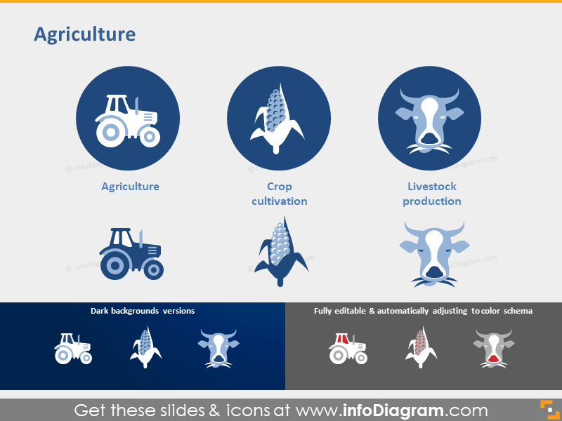 Agriculture icons Crop cultivation Livestock production symbol ppt