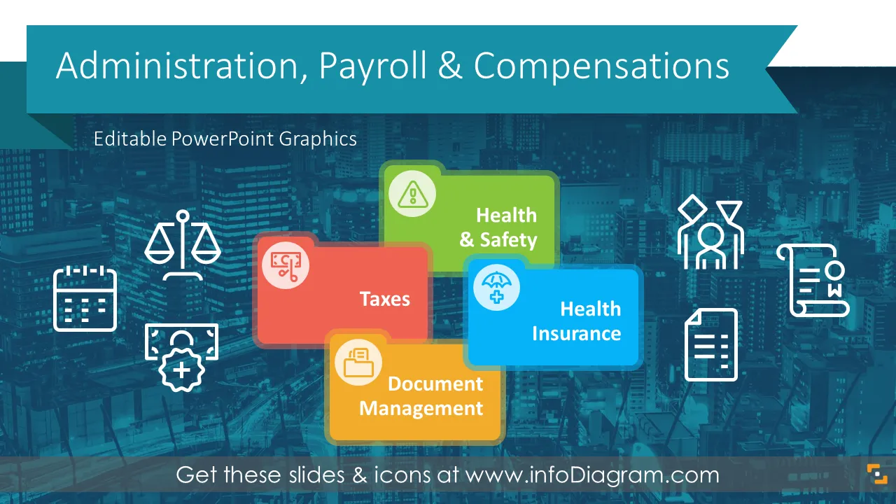 Payroll, Compensation, HR Admin Process Diagrams (PPT Template)