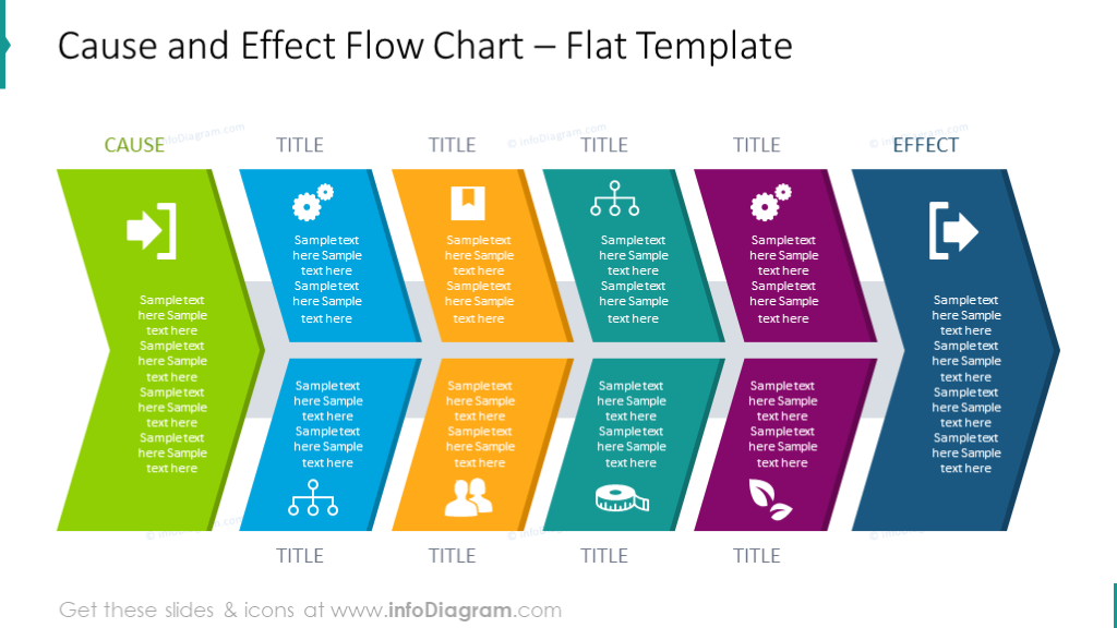 Cause And Effect T Chart Printable