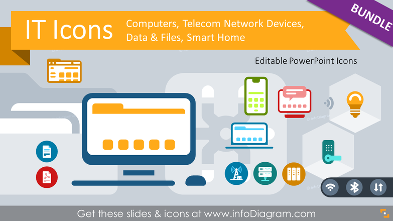 IT Icons: Mobile & Smart Devices, Computer & Telecom Networks (PPT Template)