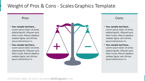 Pros and Cons Scale PowerPoint Template - infoDiagram