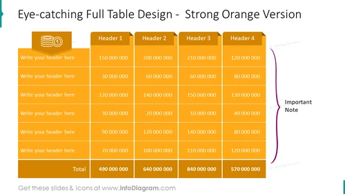 Eye-catching Full Table Design -  Strong Orange Version
