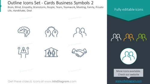 Outline icons set: cards, business symbols, Brain, mind