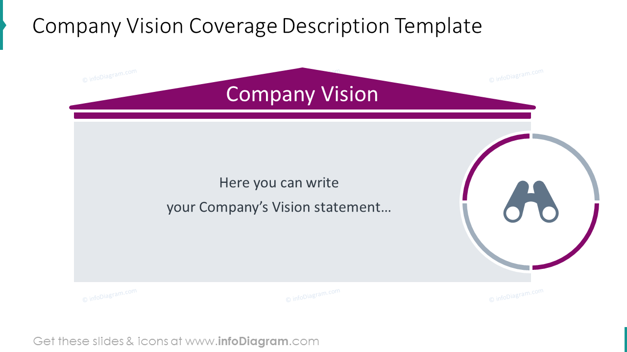 InfoDiagram - 13 Corporate Strategy Pillars Graphic Charts PPT Template ...