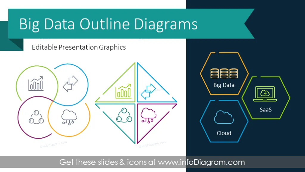 Big Data Presentation Outline Diagrams (PPT Template)