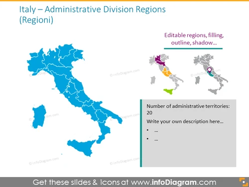 Italy administrative division regions