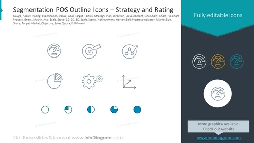 Segmentation POS Outline Icons – Strategy and Rating
