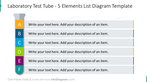 Laboratory test tube for five elements list diagram