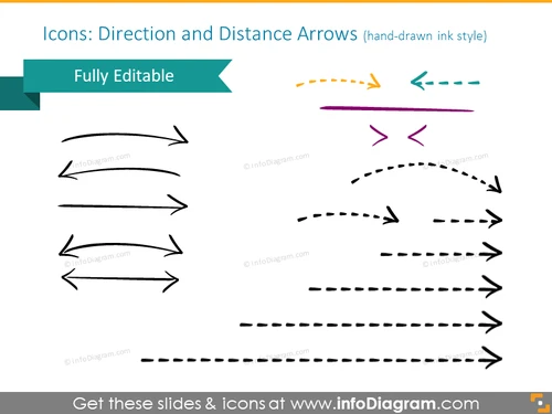 Direction and distance arrows showed with handdrawn and ink style
