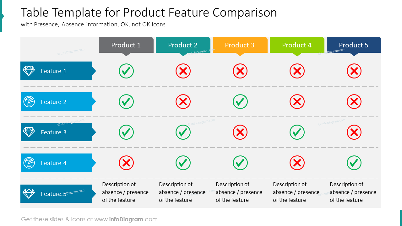 Table Template for Product Feature Comparison