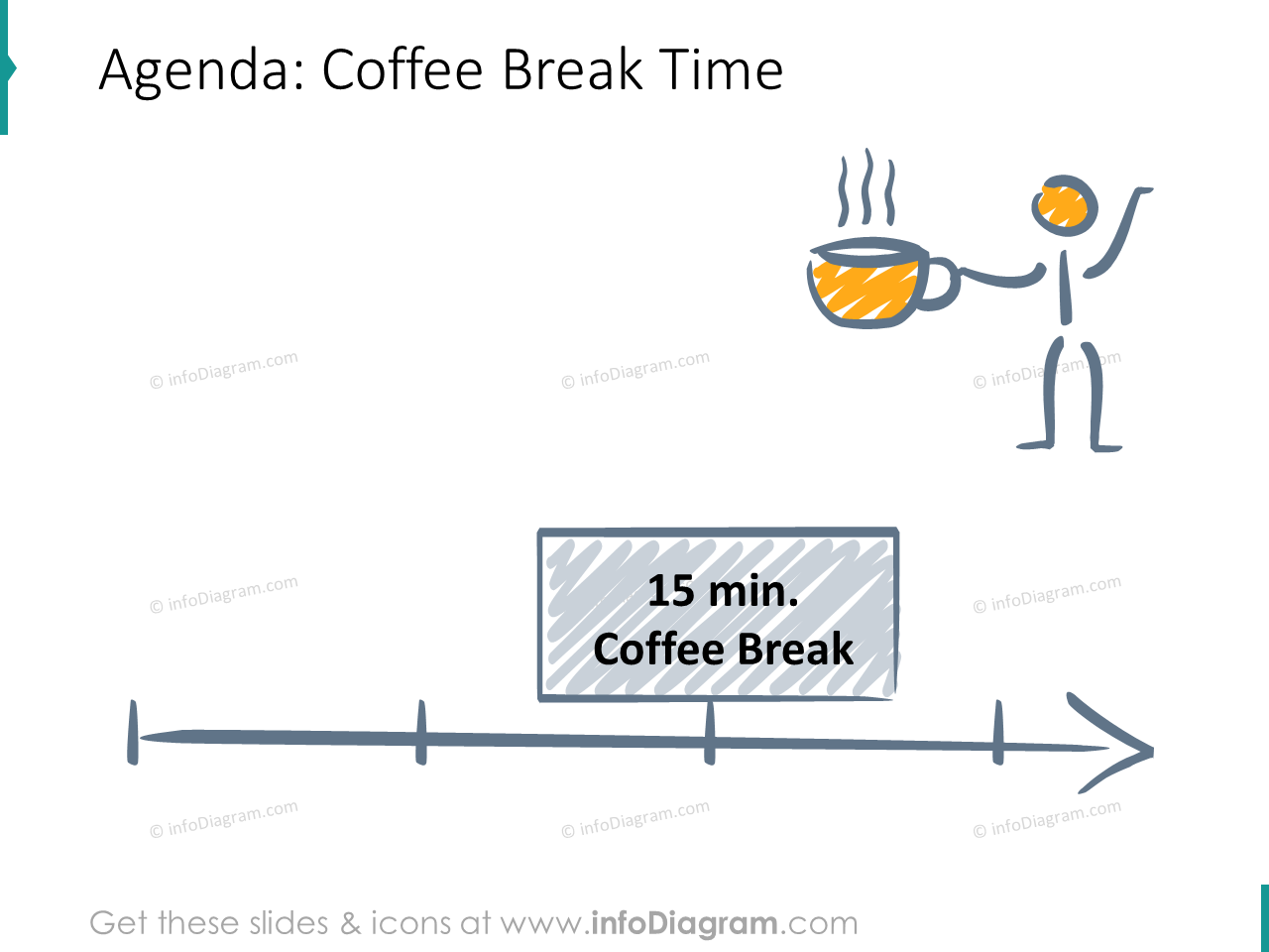 motivation training coffee break time icons ppt clipart