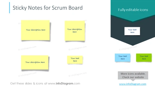 Sticky notes for sctum board