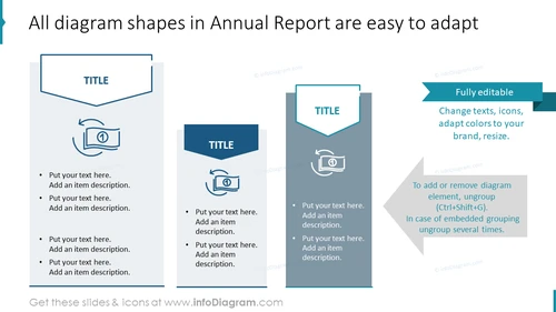 All diagram shapes in Annual Report are easy to adapt