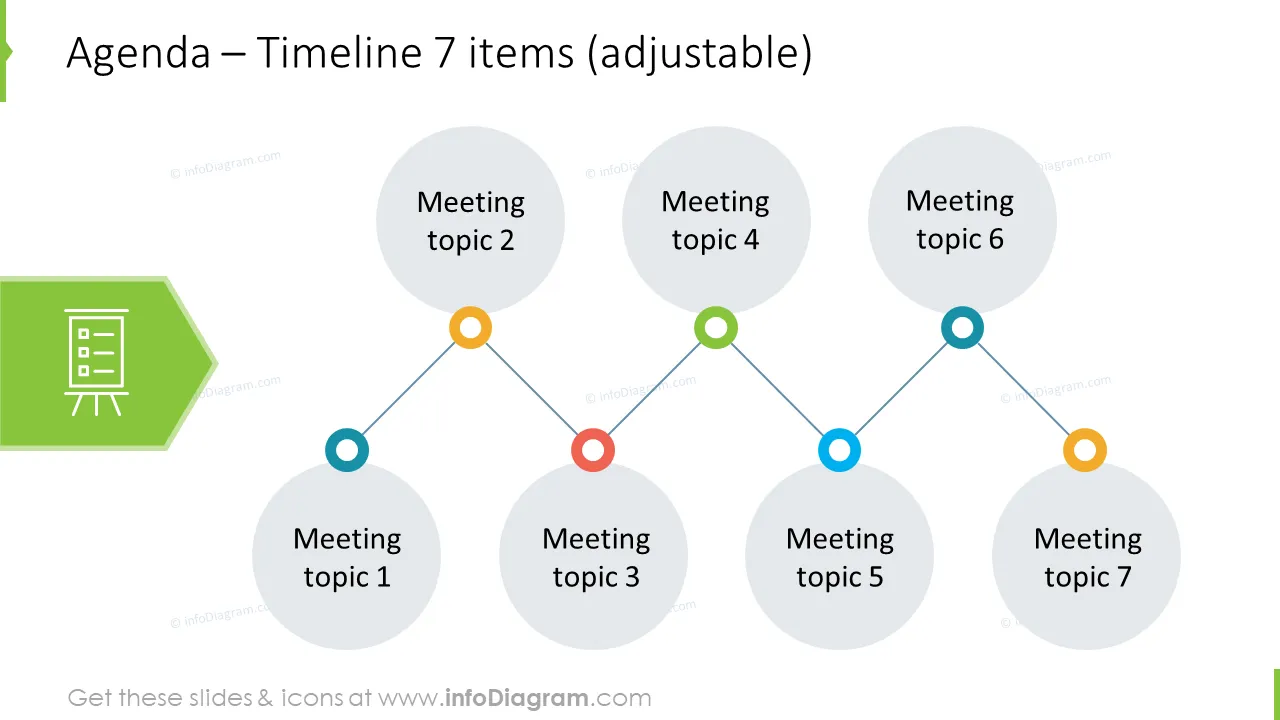 Team meeting agenda template in zigzag form