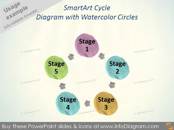 Watercolor SmartArt Cycle Diagram powerpoint icon