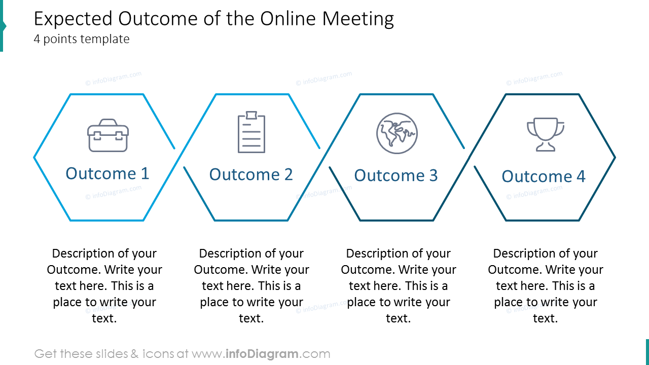 expected-outcome-of-the-online-meeting-four-points-template