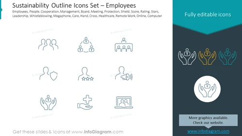 Sustainability Outline Icons Set – Employees