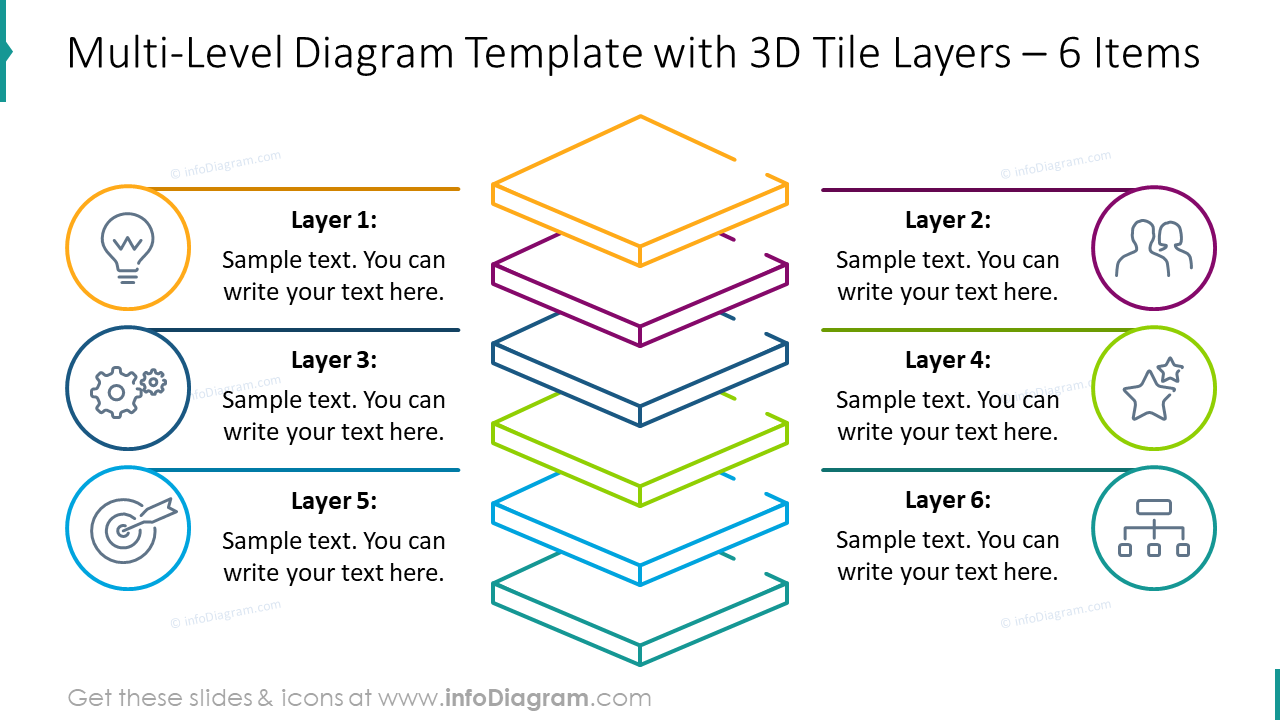 Multi-level diagram template with 3D tile layers for six items