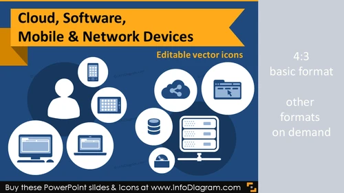 IT icons Cloud, Software, Mobile & Network devices (flat PPT clipart)