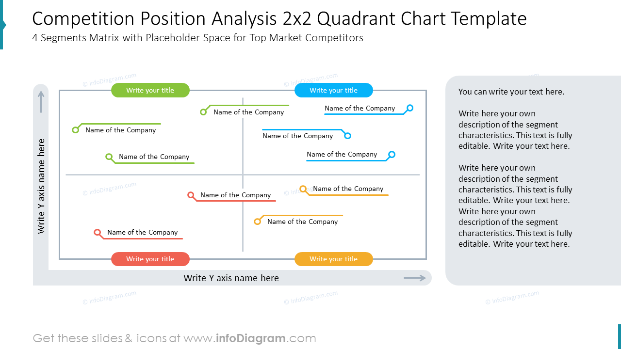 Competitive Analysis Template  Professional Competition Position