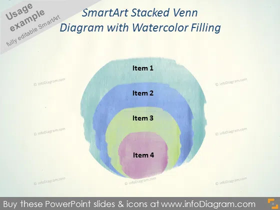 Watercolor SmartArt Stacked Venn Diagram pptx