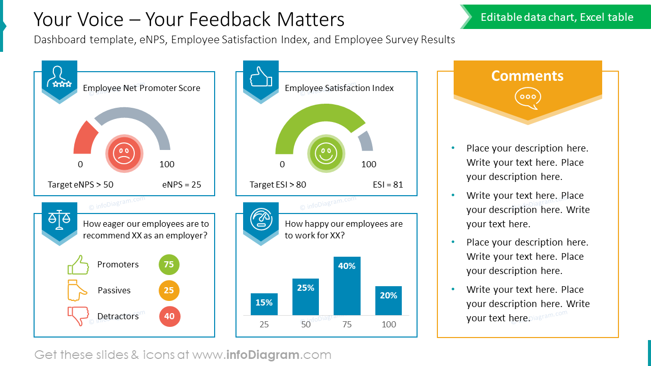 Your Voice Your Feedback Matters