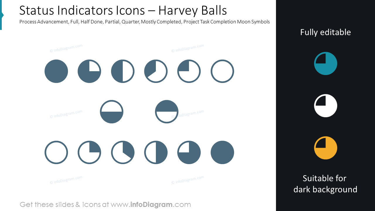 microsoft word symbols for harvey balls
